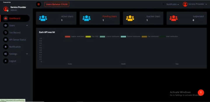 API SOURCE CODE FULL